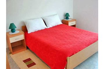 Chorwacja Privát Ubli, Zewnątrz